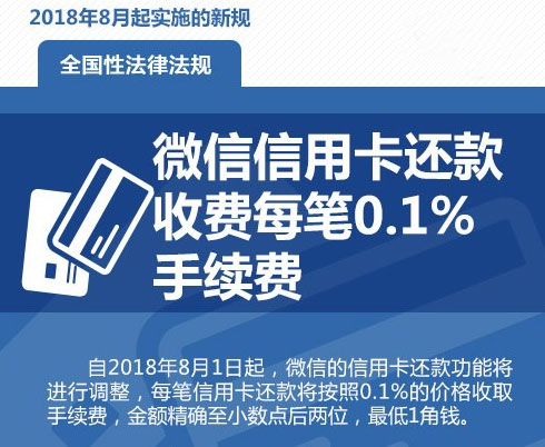 8月起微信信用卡還款按還款金額0.1%收費(fèi)一