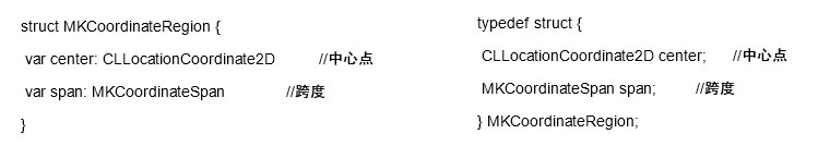 IOS地圖添加標(biāo)注一：觸發(fā)添加動(dòng)作三