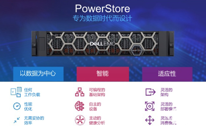 專為數(shù)據(jù)時(shí)代而設(shè)計(jì) Dell EMC PowerStore來(lái)了